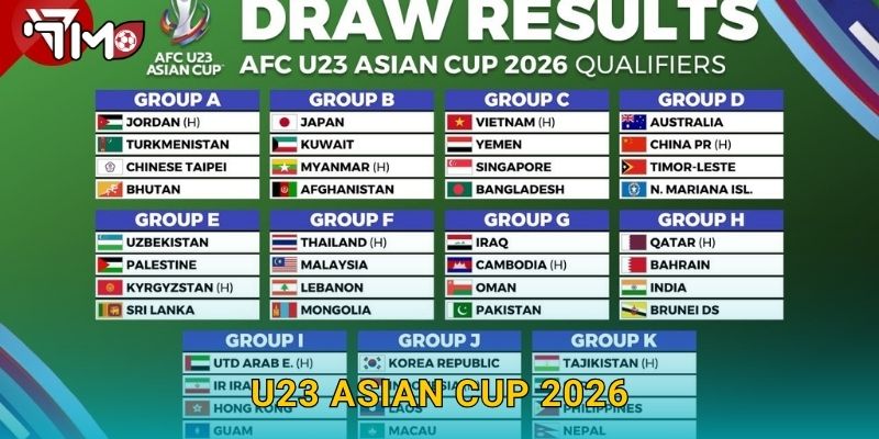 U23 Asian Cup 2026 và những điểm nhấn được 7m cập nhật liên tục 1 U23 Asian Cup 2026 và những điểm nhấn được 7m cập nhật liên tục