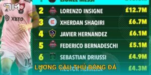 Lương cầu thủ bóng đá và thống kê đáng chú ý từ 7m